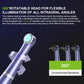 CYH041 Dental LED Curing Lamp