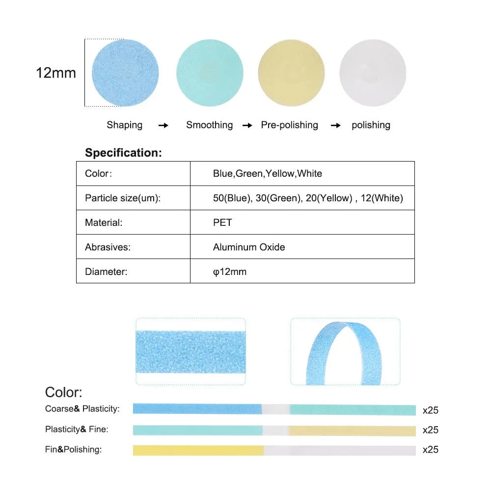 CYW806 Dental Composite Finishing Polishing Discs Strips Kit 1.020