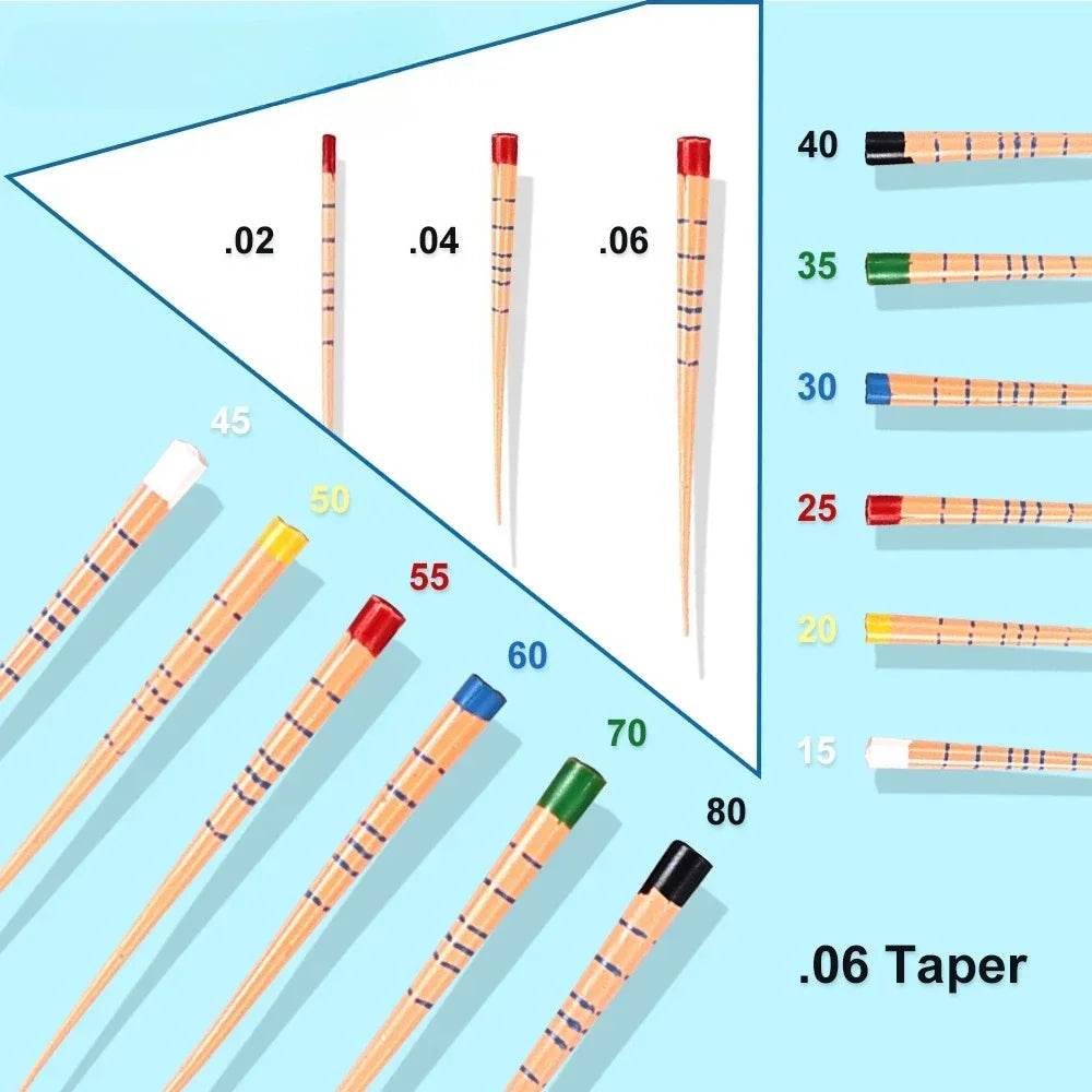 CYF337 Dental Gutta Percha Points Taper 02/04/06 - Denspay Dental - Gutta Percha Points