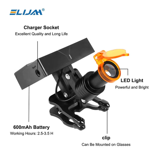 CYS032 Dental Headlight