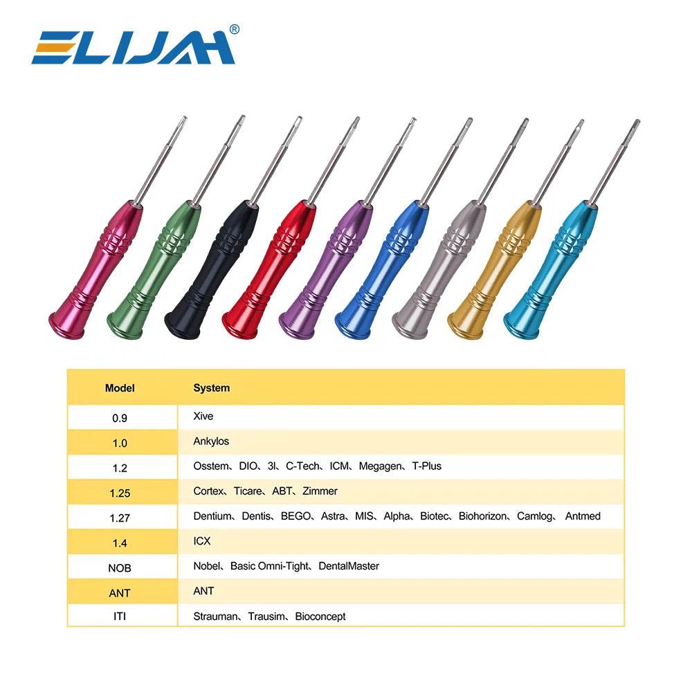 CYI023 Dental Implant Screw Drivers Kit - Denspay Dental - Dental Implant Screwdrivers