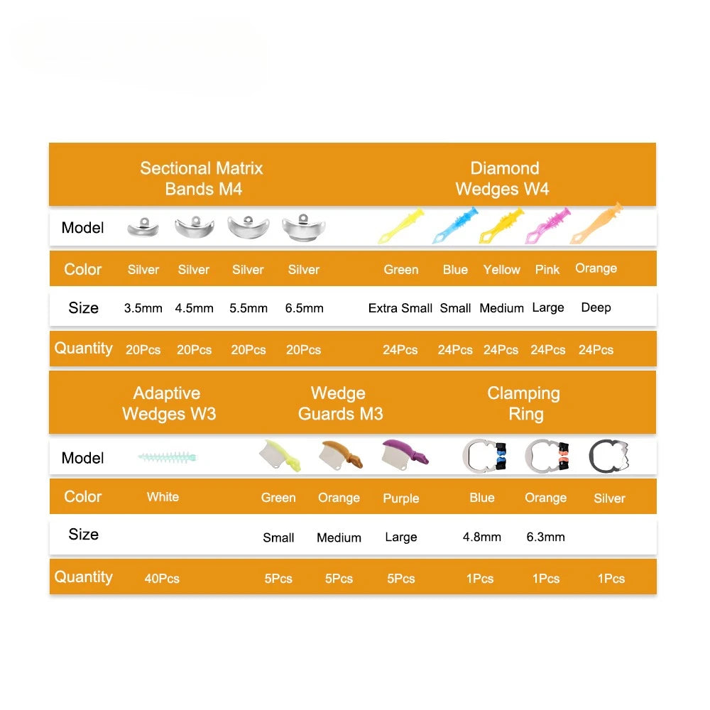 CYW742 Dental Sectional Matrix System - Denspay Dental - Matrix Bands & Clamp