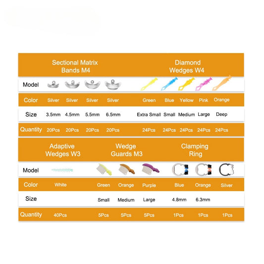 CYW742 Dental Sectional Matrix System