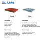 CYW098 Dental Articulating Paper