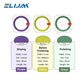 CYW755 Dental Polishing Strip - Denspay Dental - Universal Polishers & Abrasives