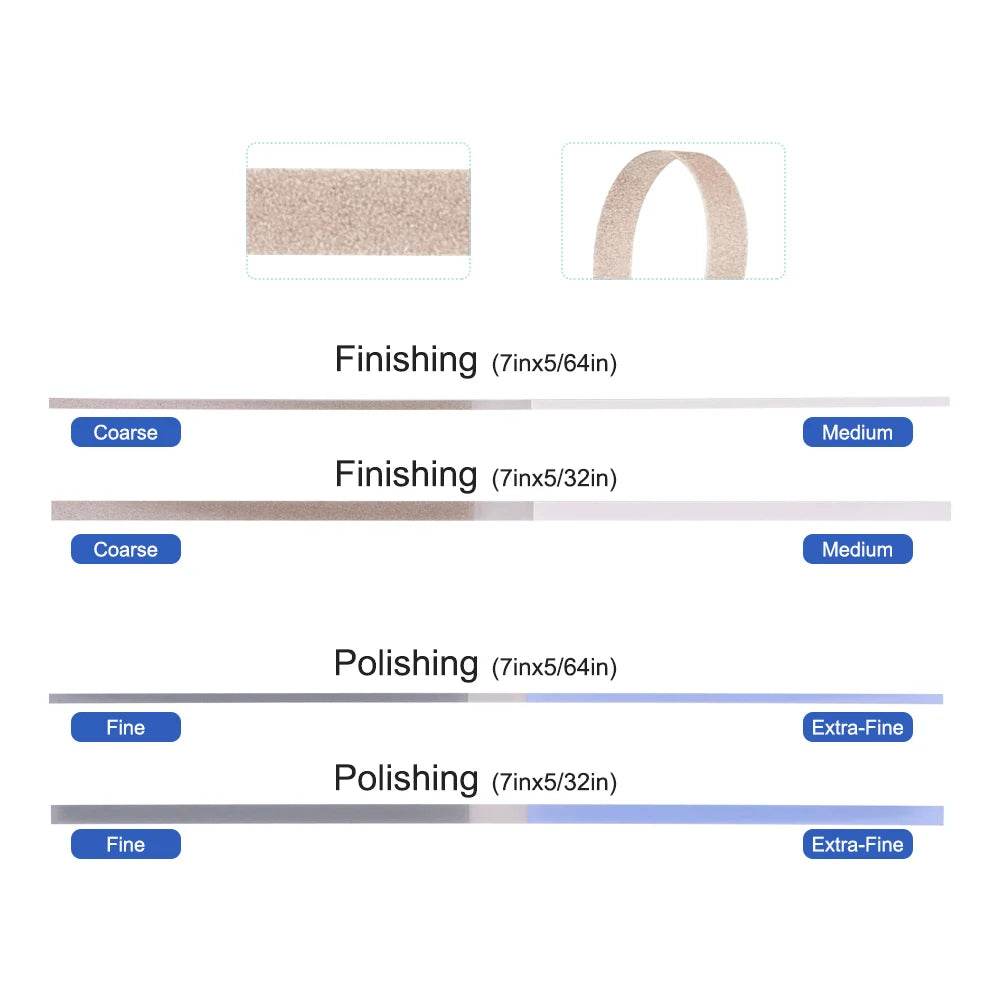 CYW865 Dental Polishing Strips - Denspay Dental - Universal Polishers & Abrasives