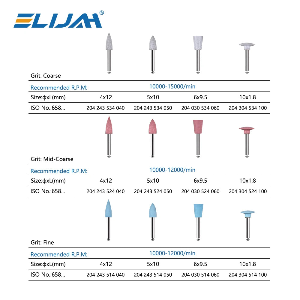 CYF342 Dental Silicone Polishing Tips RA 2.35mm