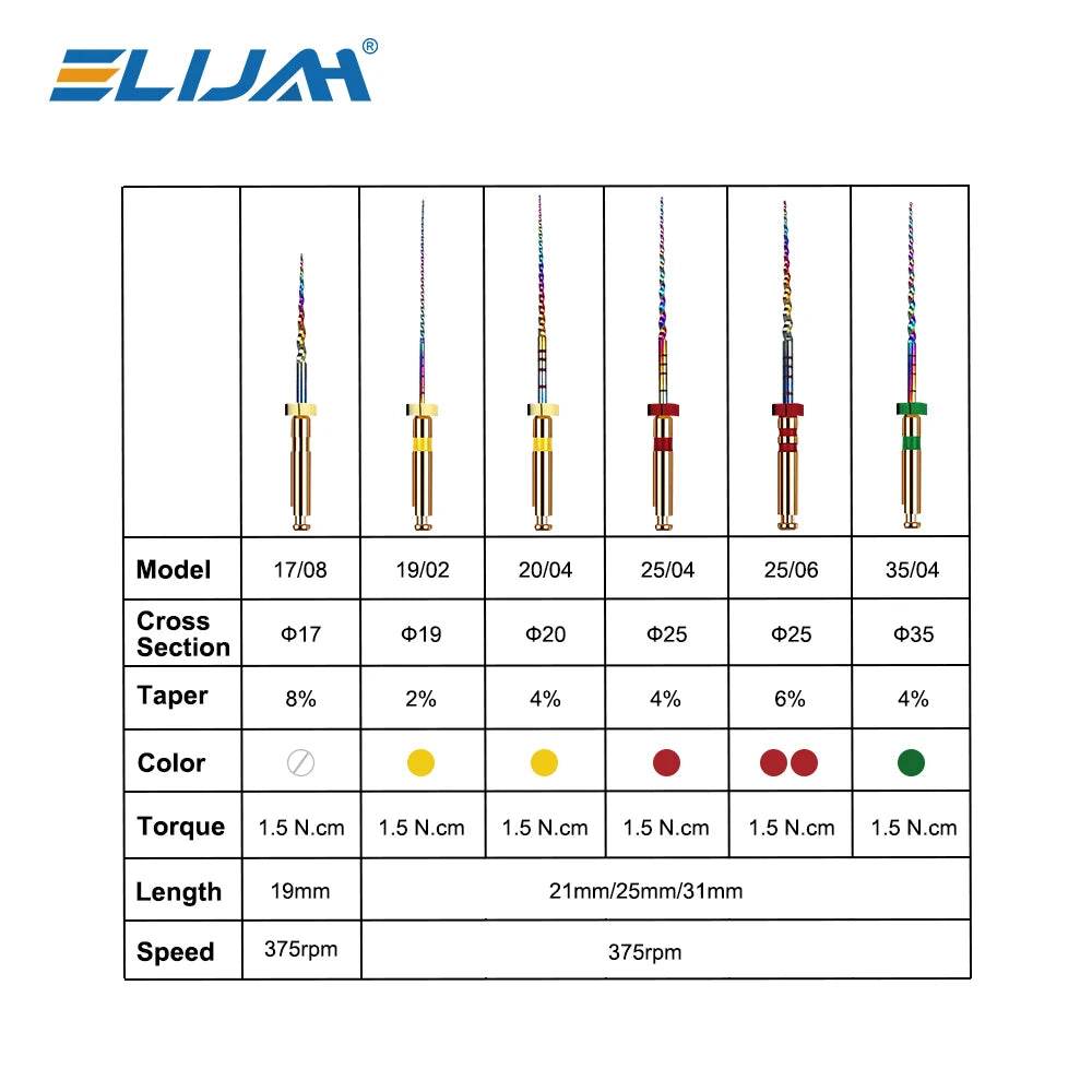 CYF305 Dental Niti Rainbow Files - Denspay Dental - Self-Adjusting Motor Files