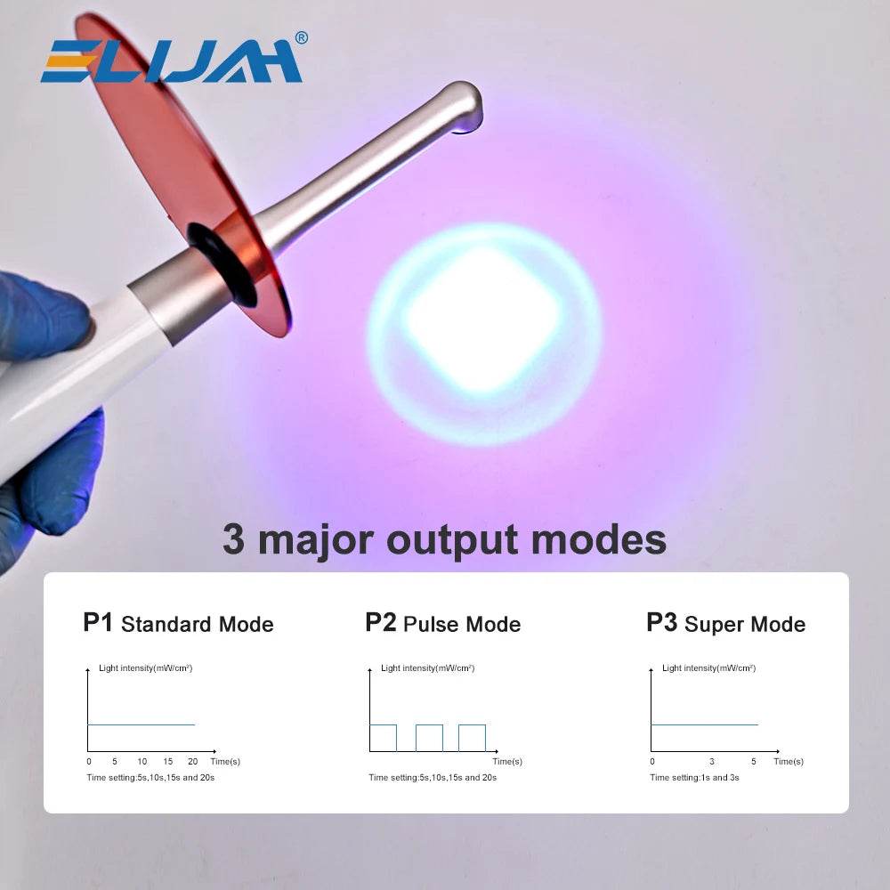 CYH068 Dental LED Curing Light 1s Ultra-Lightweight - Denspay Dental - Health & Beauty > Personal Care > Oral Care > Dental Equipment