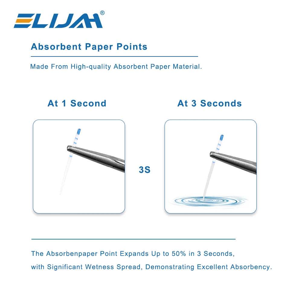 CYF333 Dental Pro-T Absorbent Paper Points - Denspay Dental - Absorbent Paper Points