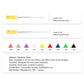 CYF304 Dental Hand Use Endo Files K/H/R Files