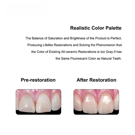 CYU059 Dental Ceramics