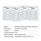 CYF253 Dental Diamond Burs Capsule Packaging - Denspay Dental - Diamond Burs