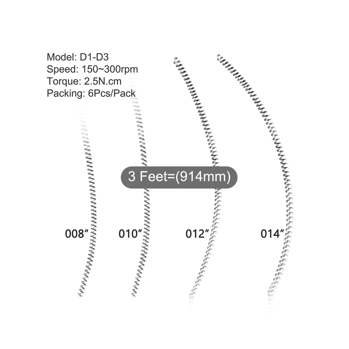 Cut Niti coil spring into required length clinically