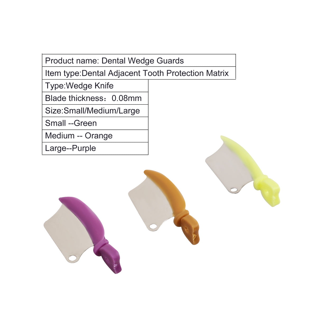 Three size wedge guards side by side comparison