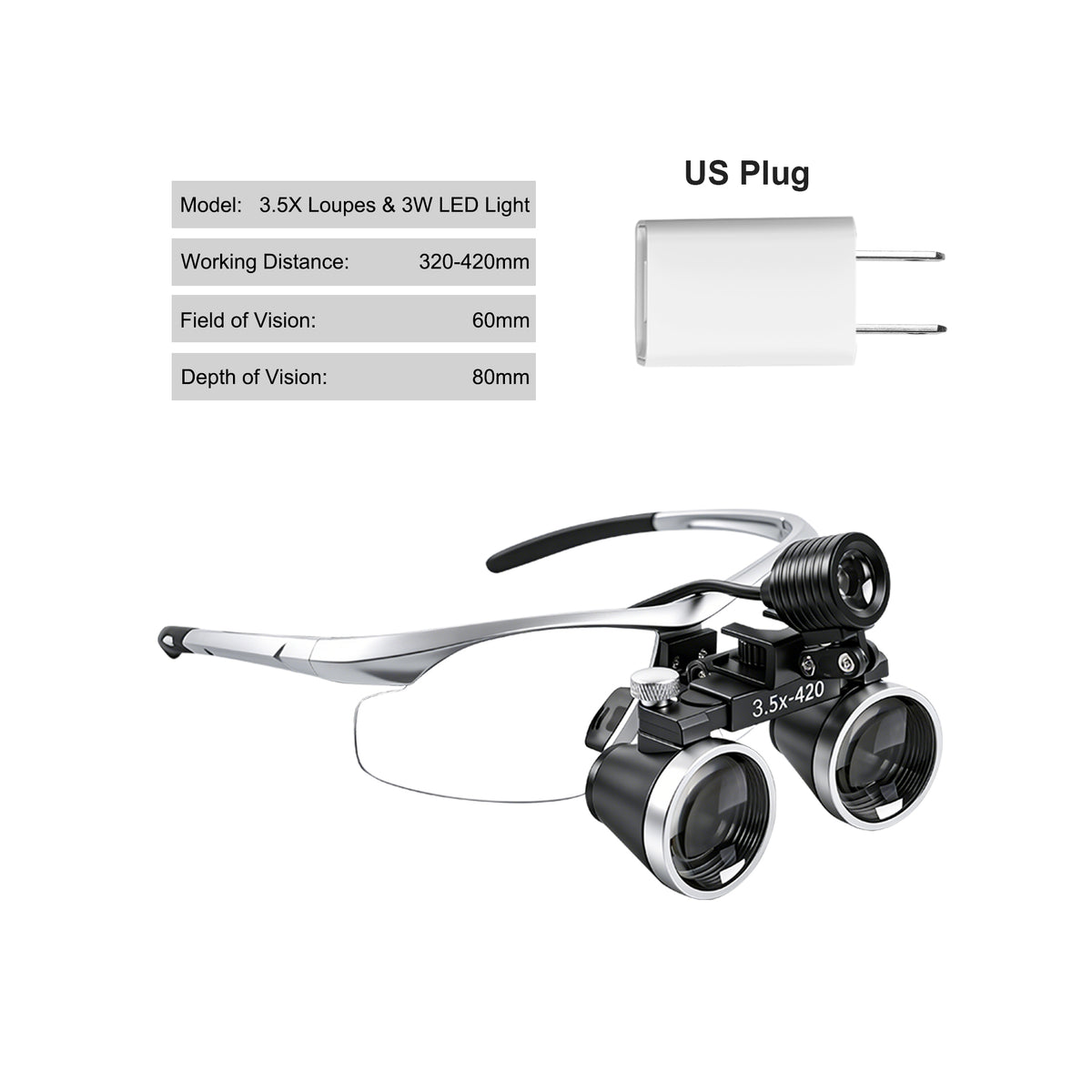 3.5X-420 marking on dental binocular surgical loupe