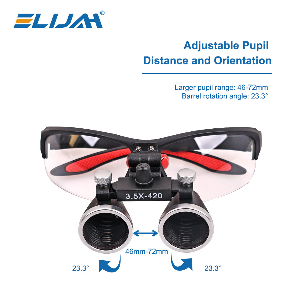 CYS053 Dental Headlight & Loupes - Denspay Dental - Dental Headlight & Loupes