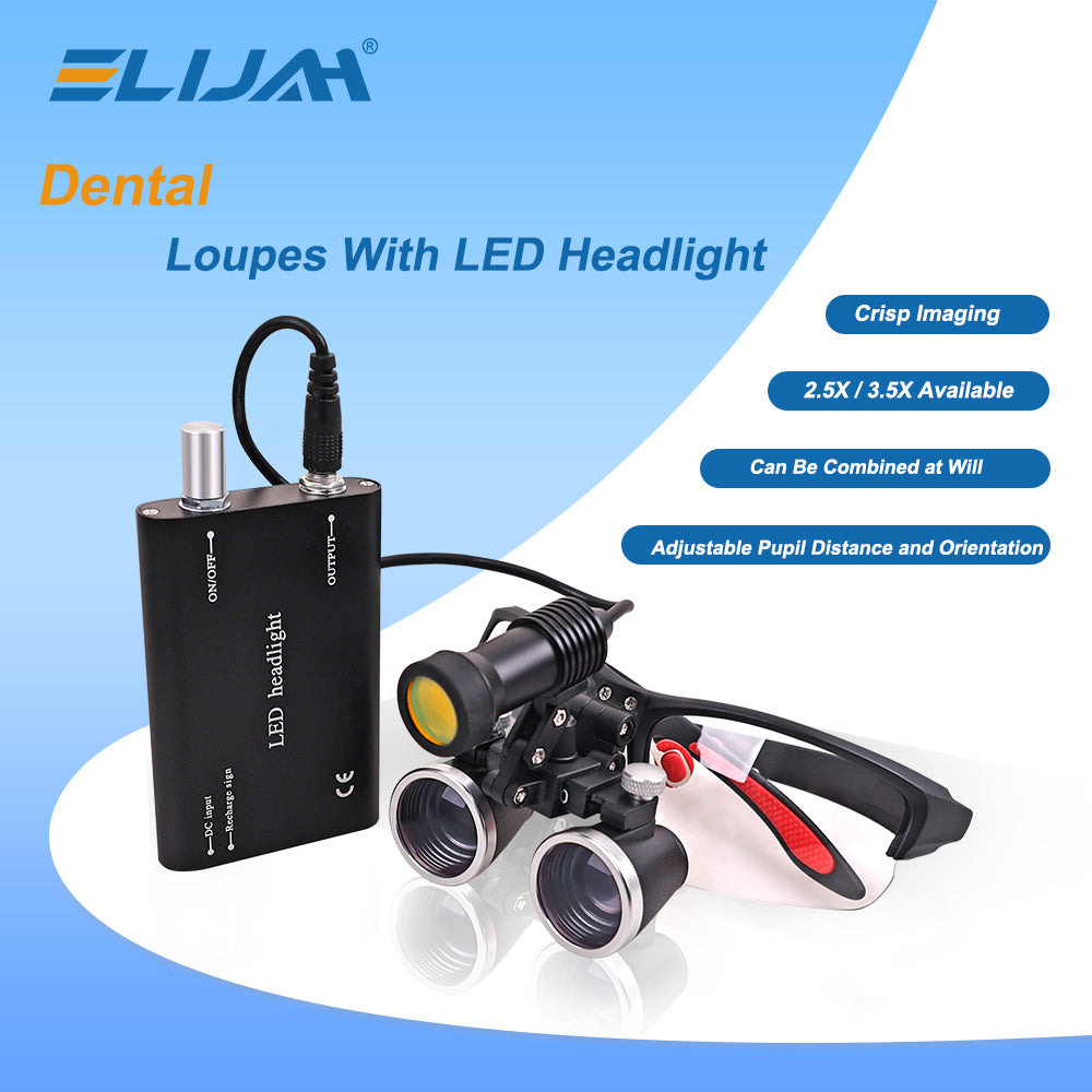 CYS053 Dental Headlight & Loupes