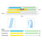 CYW807 Dental Polishing Strip - Denspay Dental - Universal Polishers & Abrasives