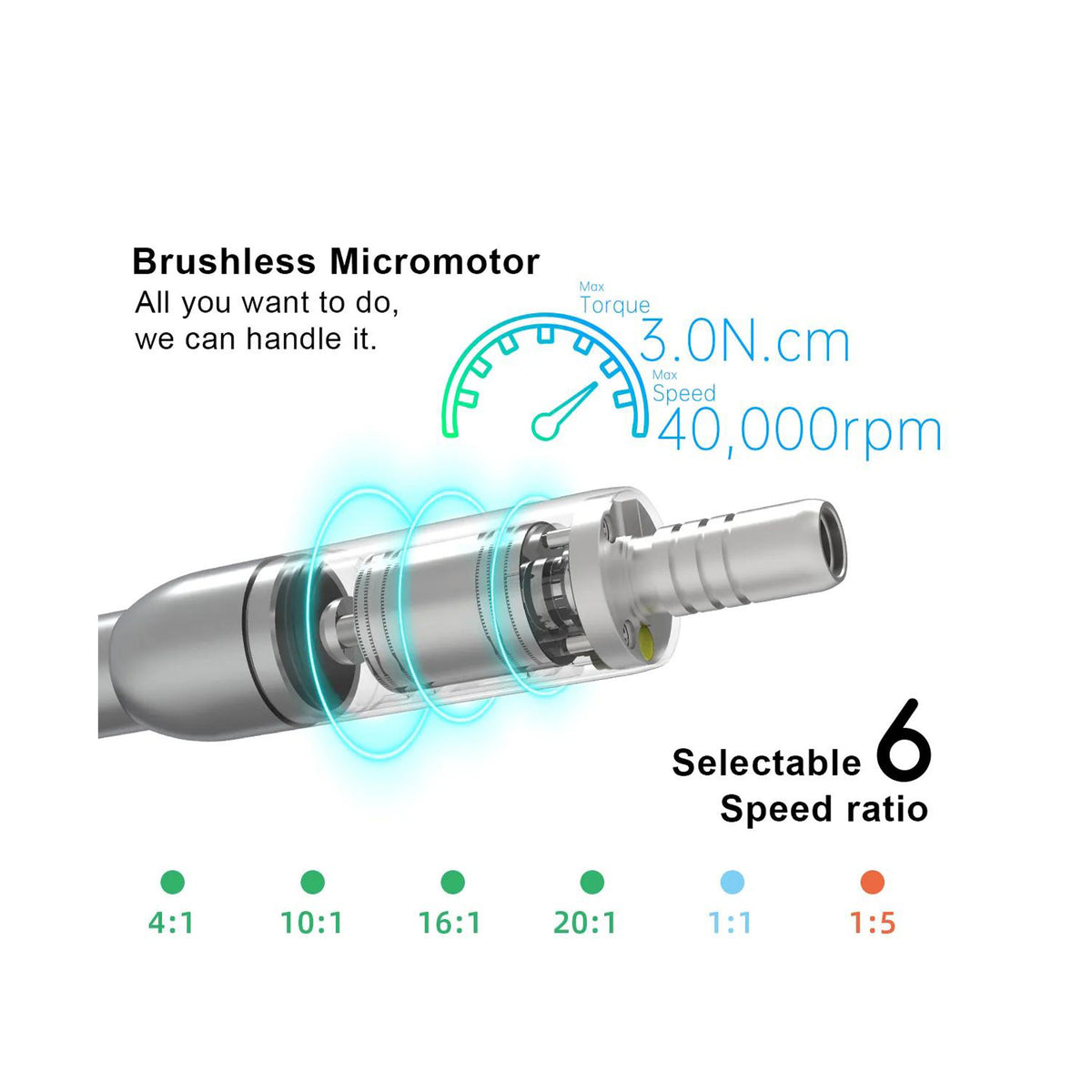 Brushless motor internal principle schematic