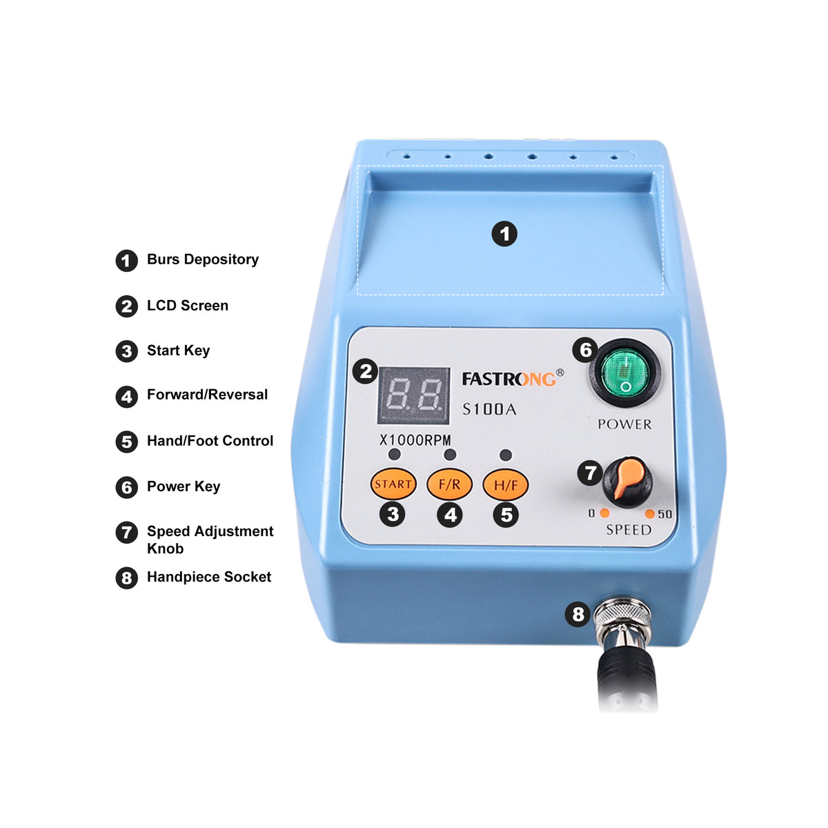 Digital speed control panel closeup of brushless polisher