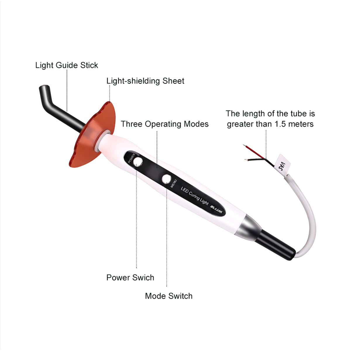 Multiple working modes introduction of embedded dental LED curing lamp for clinic treatment