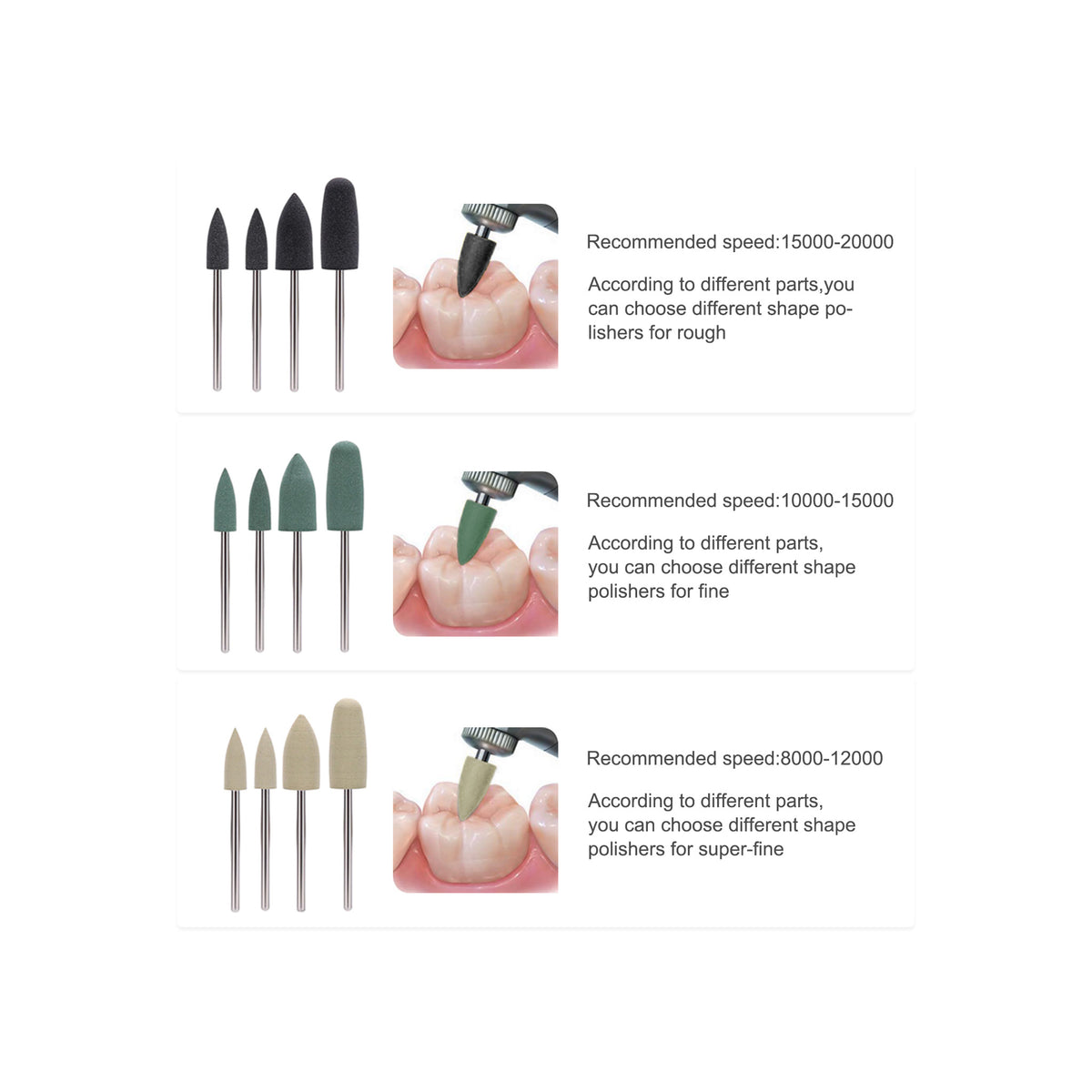Polishing flexible resin denture base with silicone bur