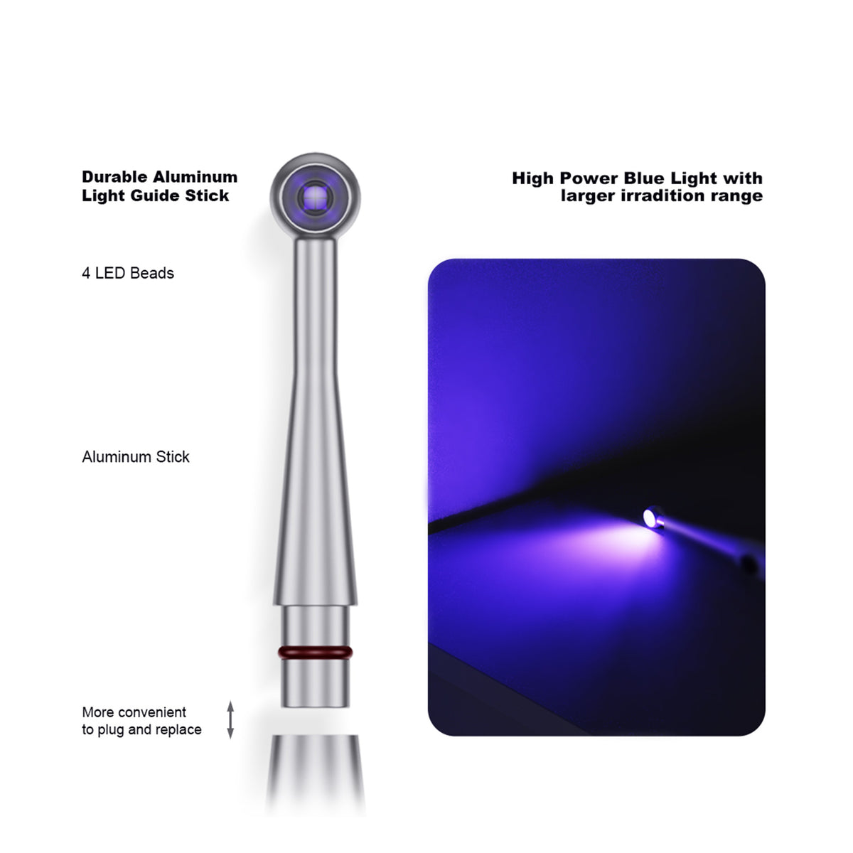 High-stability blue light working status of dental wireless LED curing light for resin polymerization
