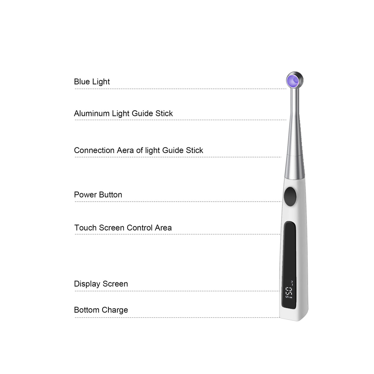 Professional specification chart of dental wireless curing light, comparable to Ivoclar Bluephase & 3M Elipar