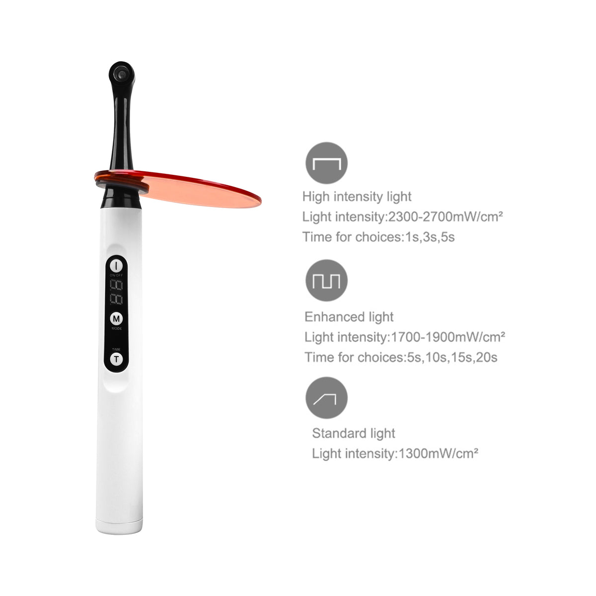 Working modes diagram of 1‑second professional dental curing lamp
