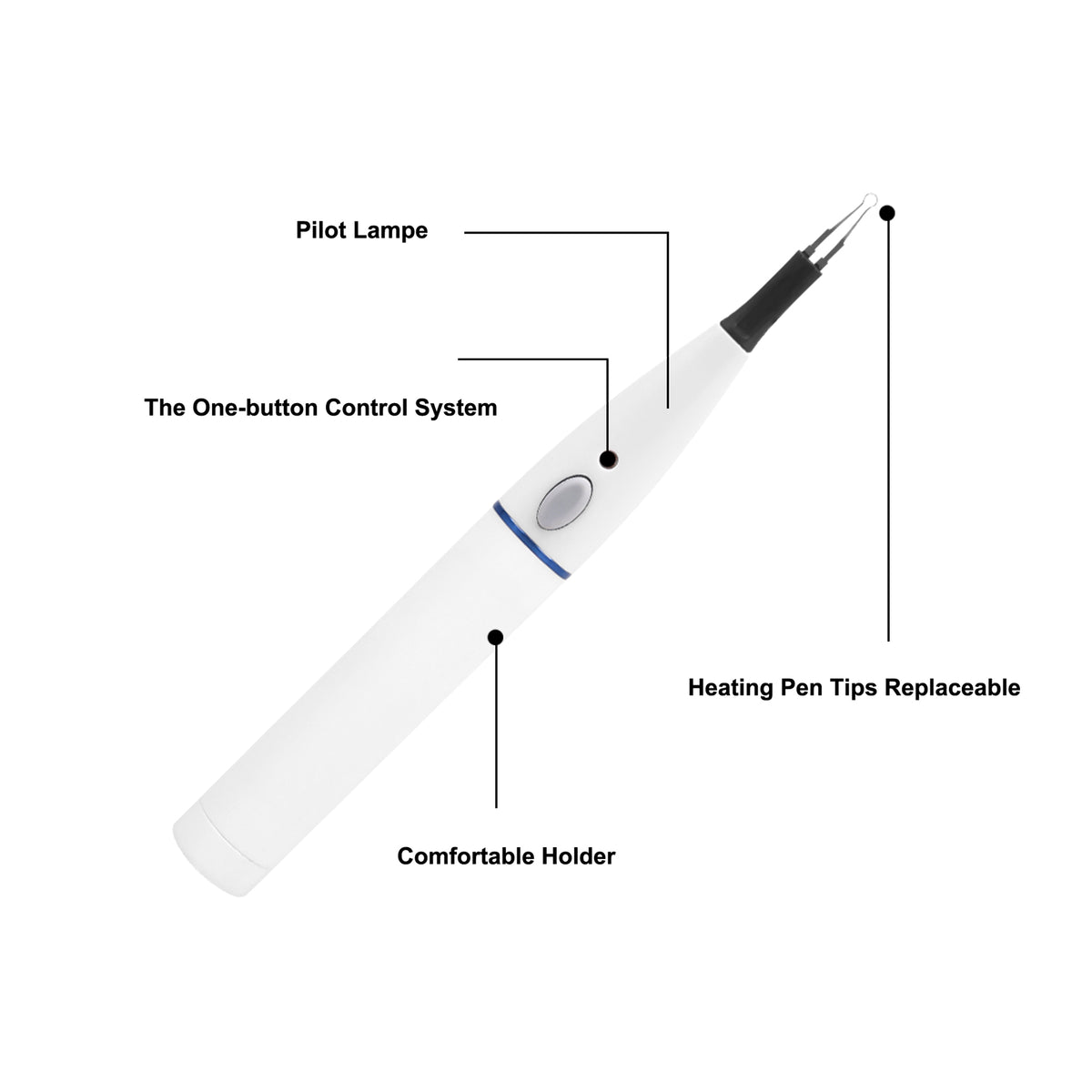 Ergonomic handheld gutta‑percha cutter hand grip detail