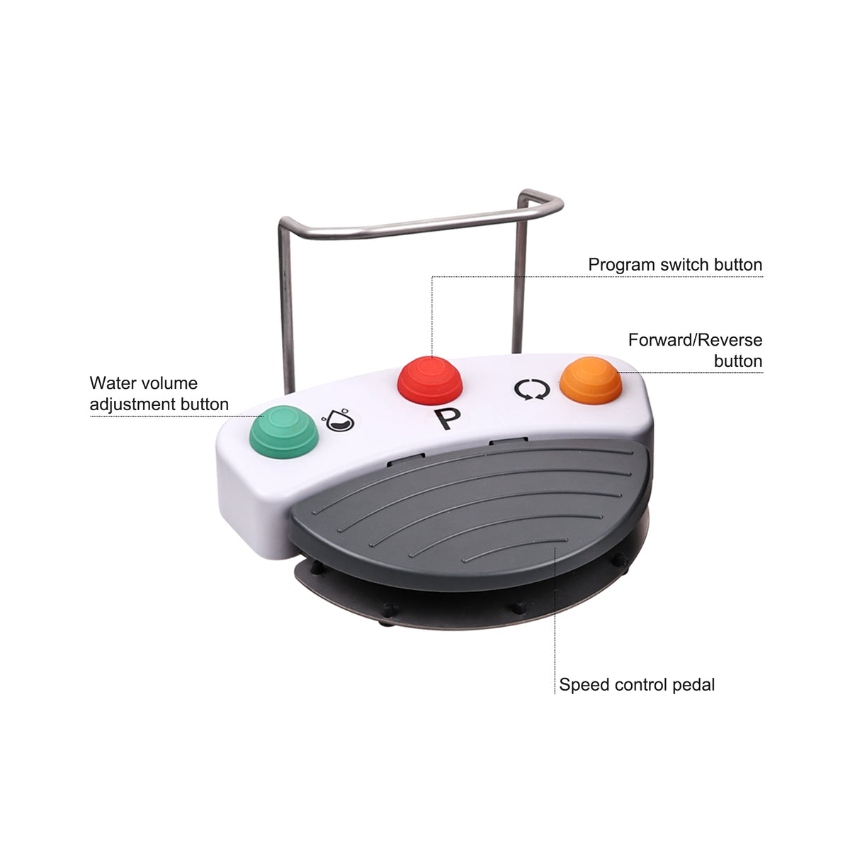 Multi‑function foot pedal of dental implant surgery motor