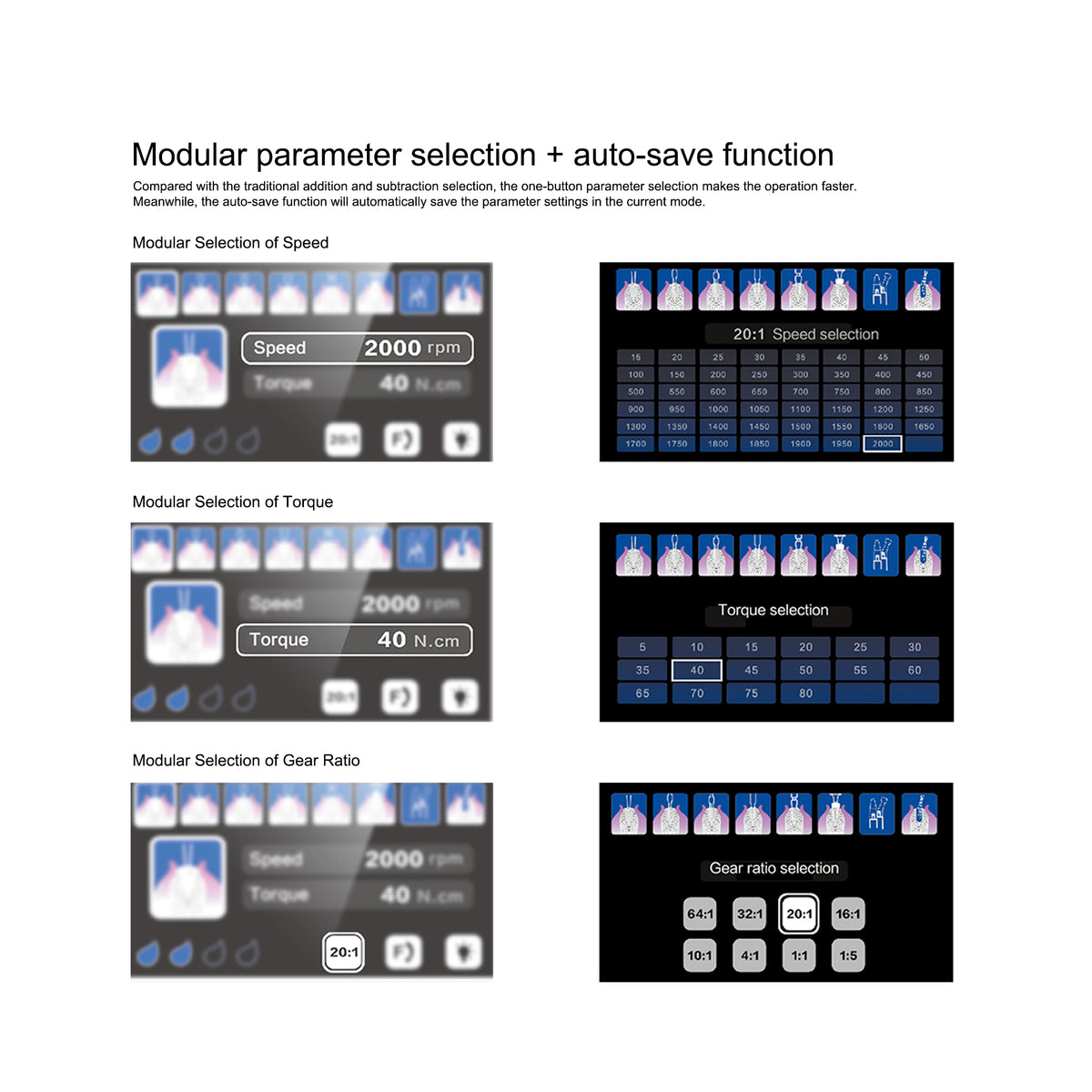 Touch‑screen function icon and parameter adjustment detail