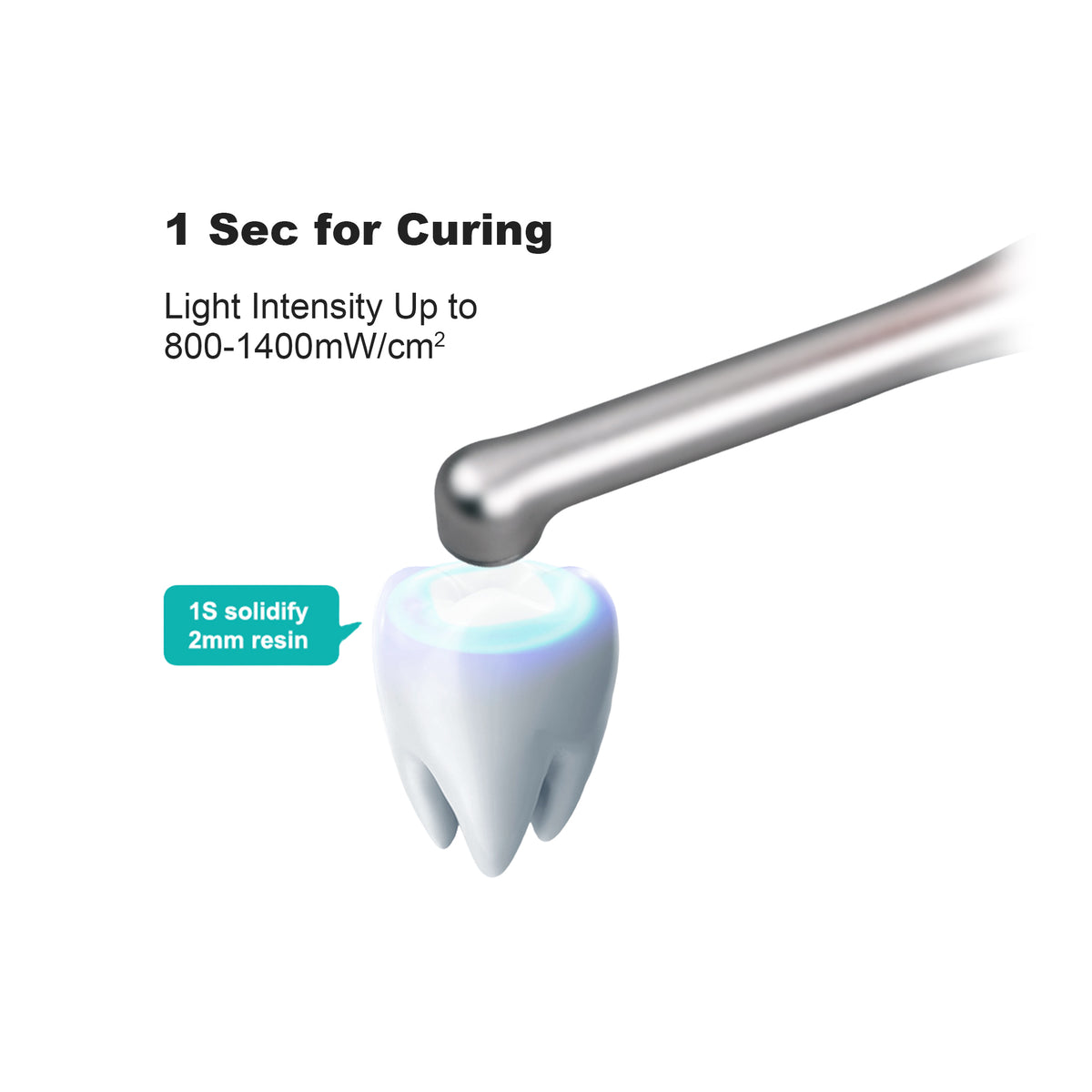 1s ultra‑lightweight dental curing light blue light emitting working status
