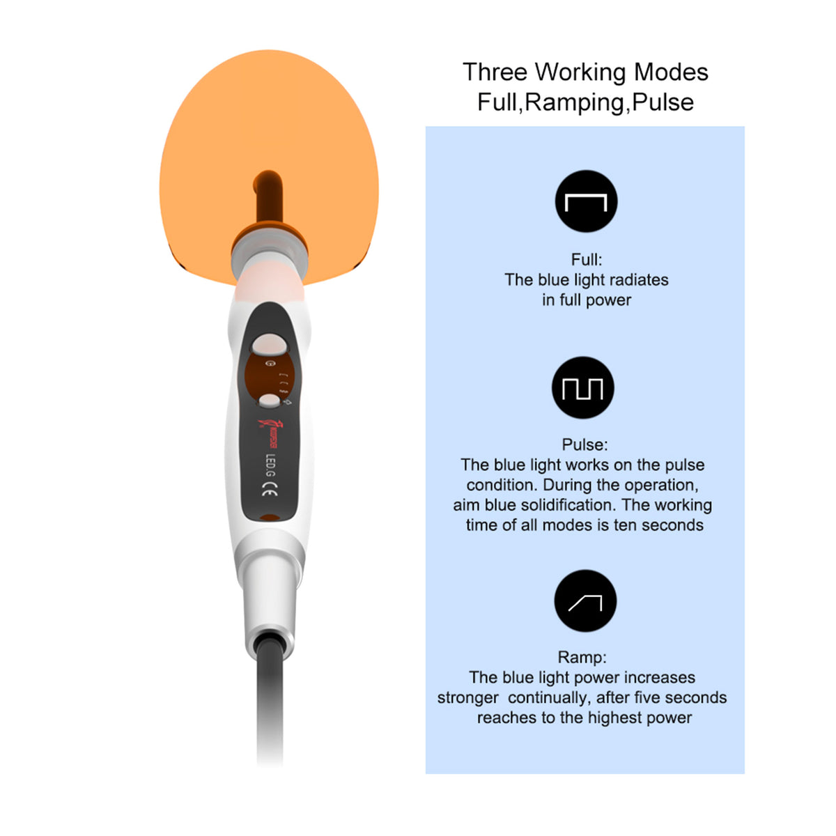Multiple working modes introduction for wireless dental curing lamp