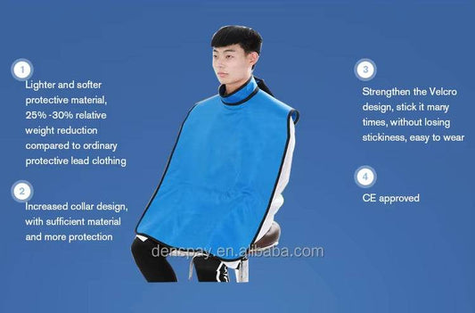 CYG035 Denspay X-ray Protection - Denspay Dental - X-ray Protection