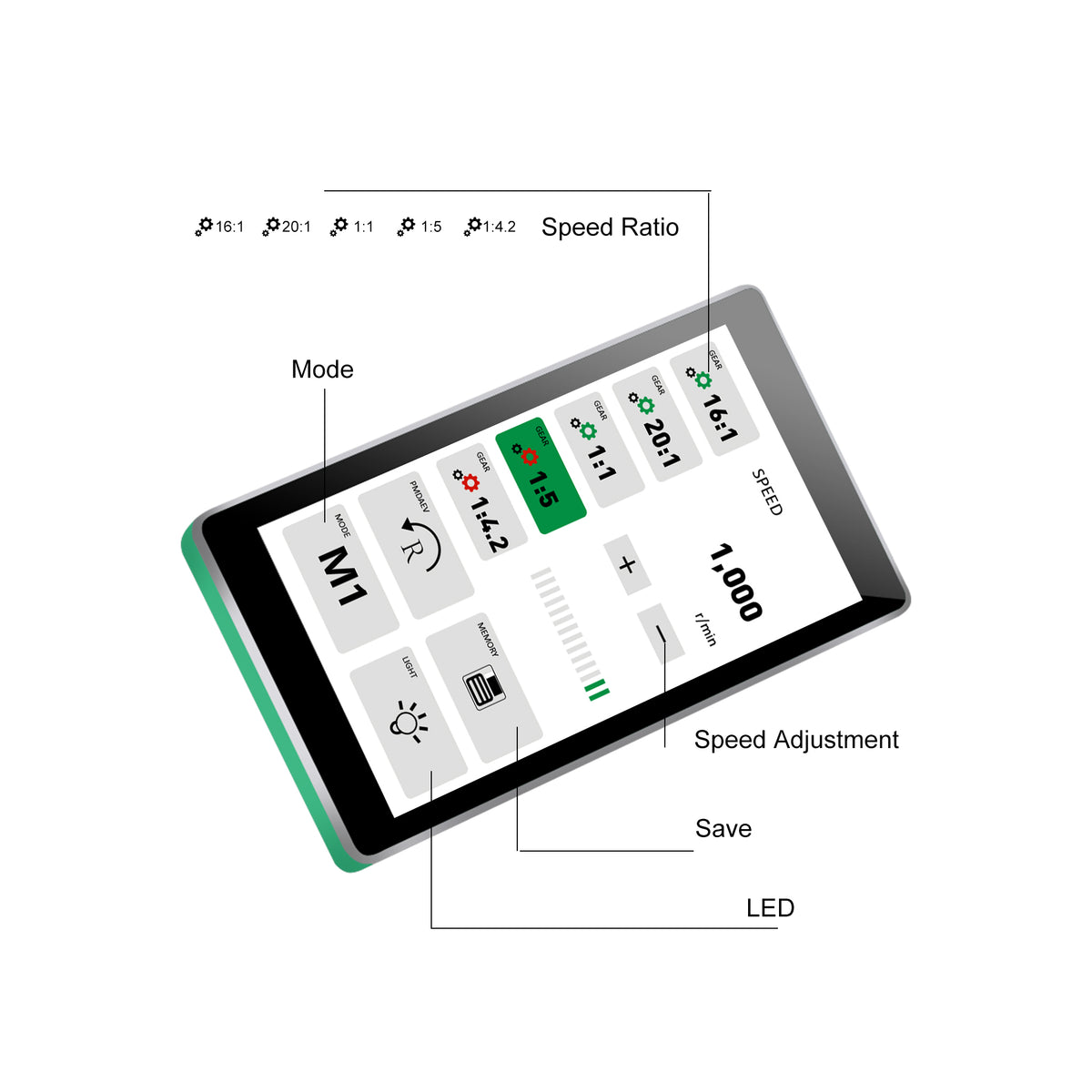 Full touch‑screen powered‑on interface display