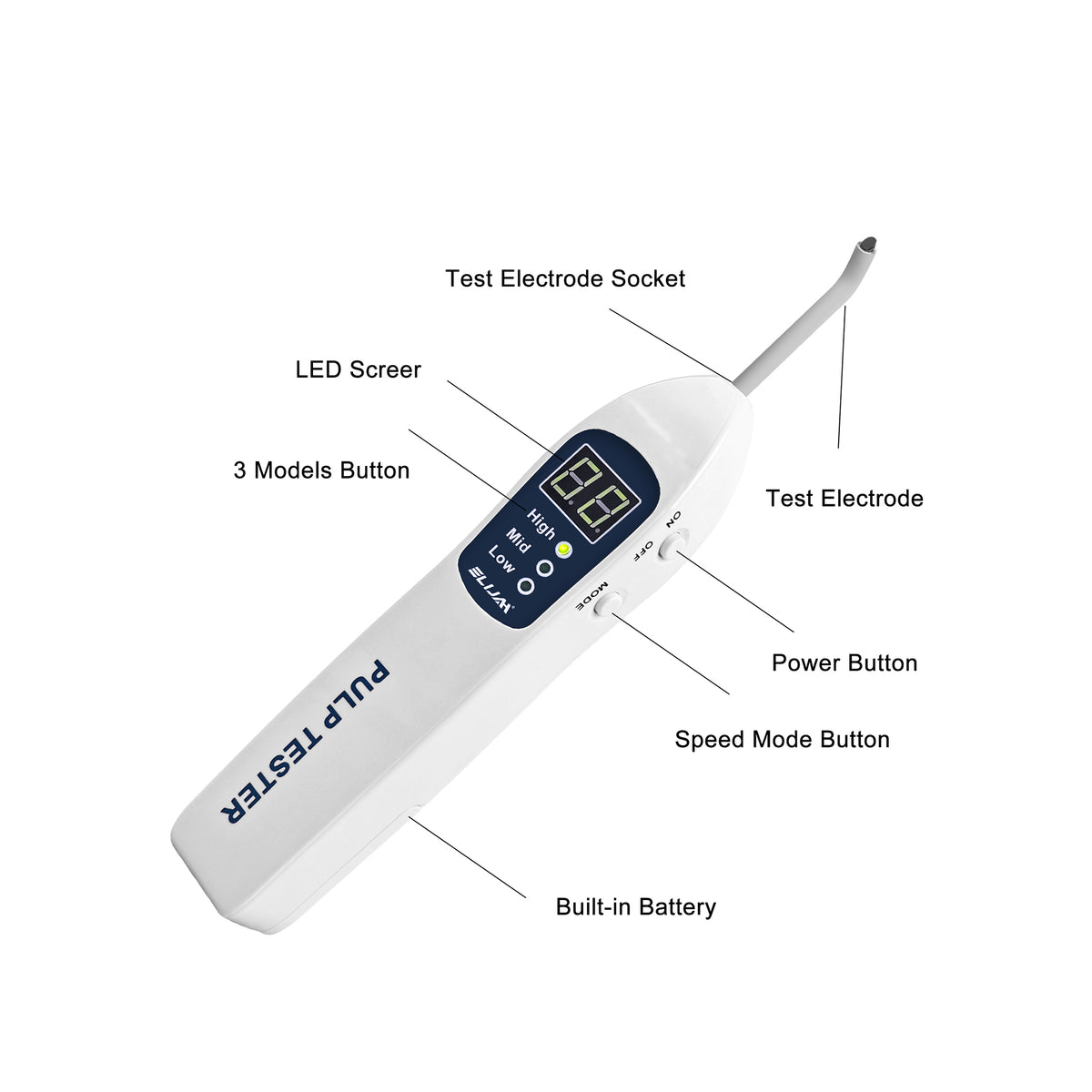 Dimension size drawing of handheld pulp tester