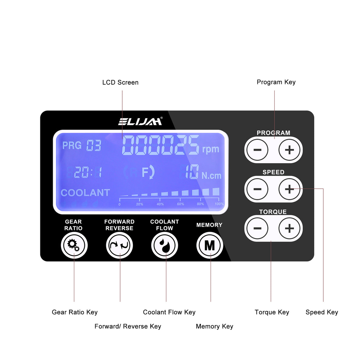 ELIJAH implant motor front panel function button detail
