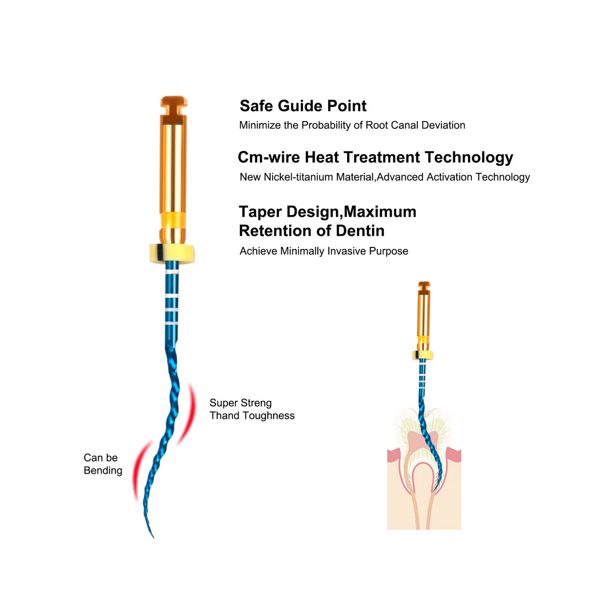 Working schematic of NiTi Blue files shaping severely curved root canal anatomy
