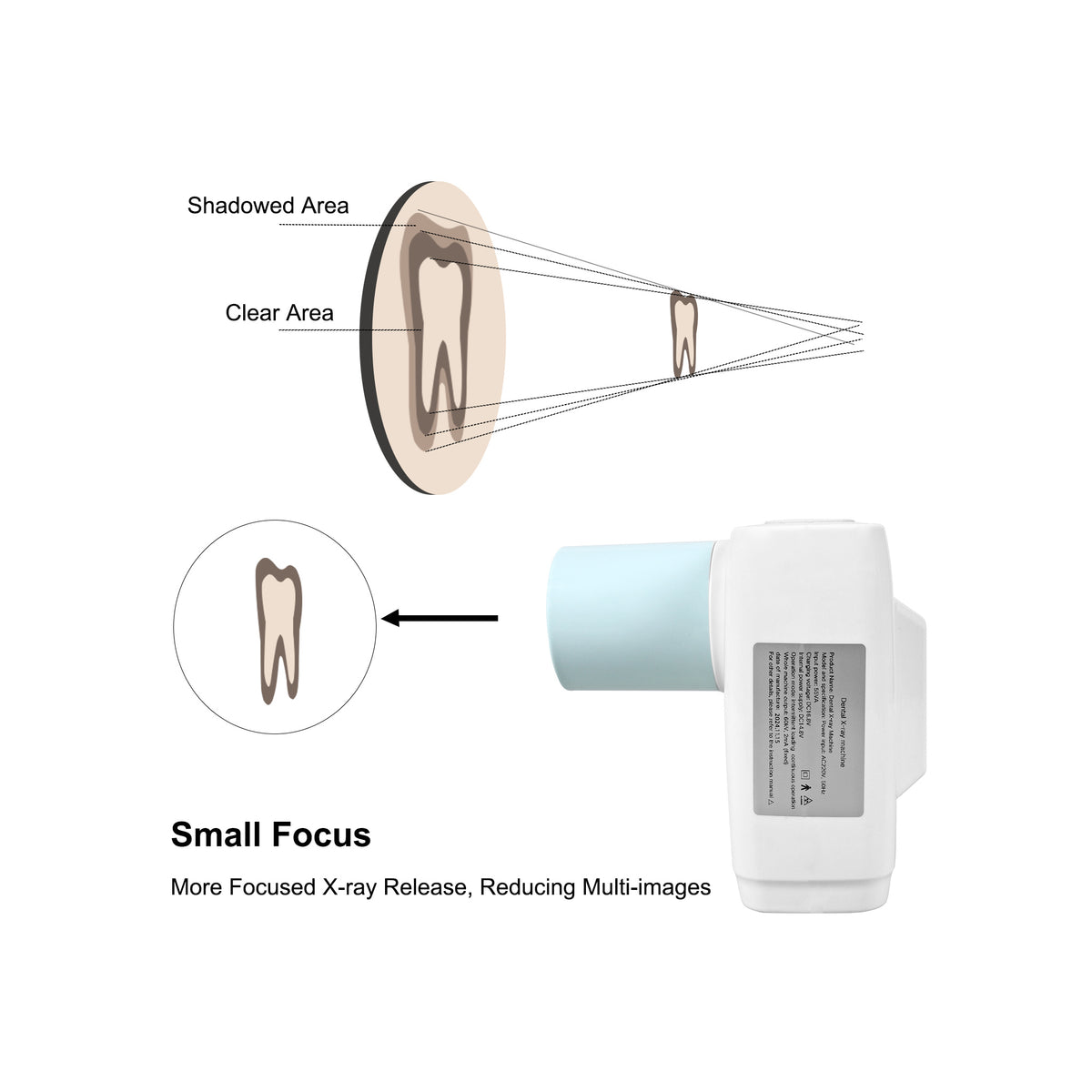 Tooth position selection setting on portable dental xray