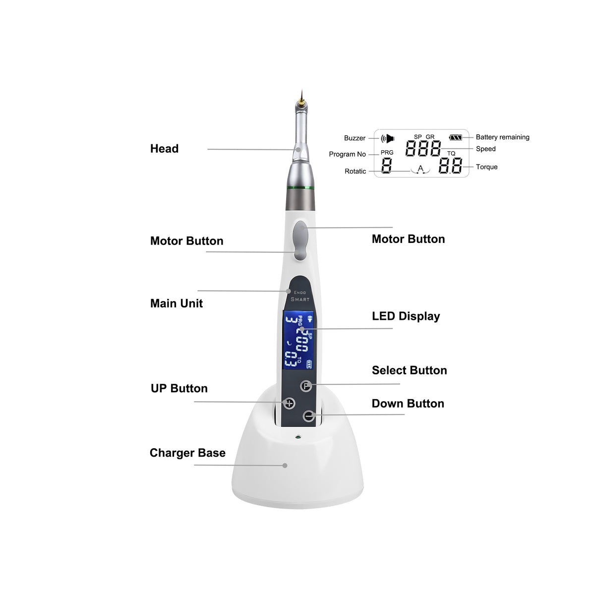 QI‑100 endo motor LCD screen program parameter setting interface