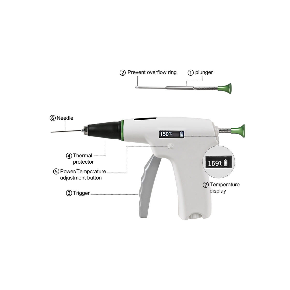 Complete accessories of Sima gutta‑percha obturation filling kit