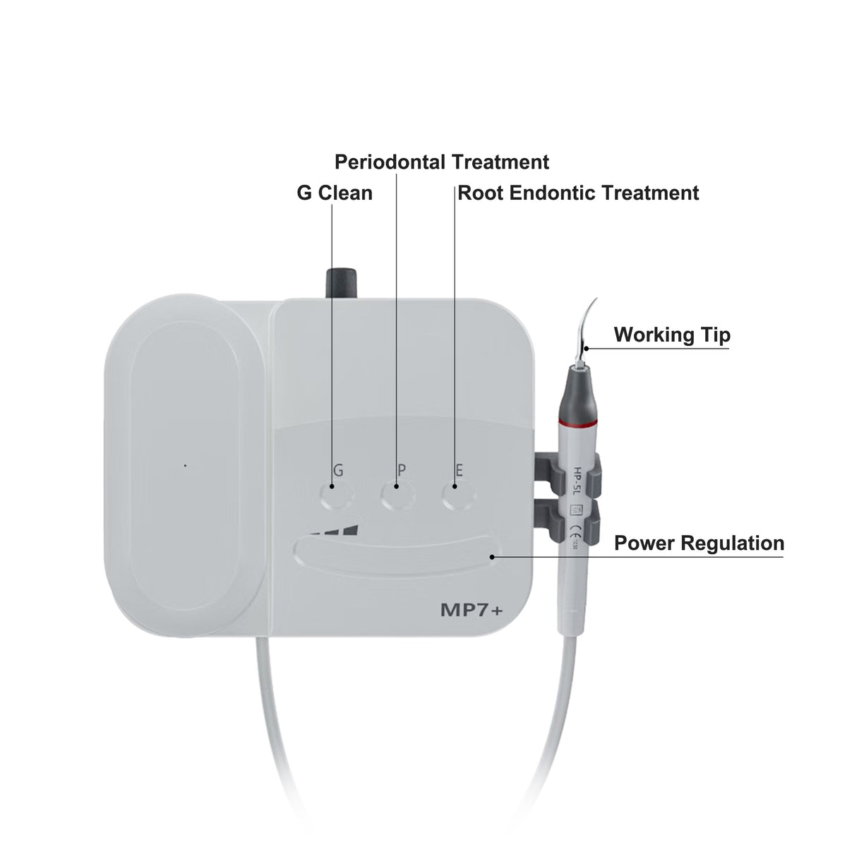 VRN MP7+ ultrasonic scaler technical parameter chart